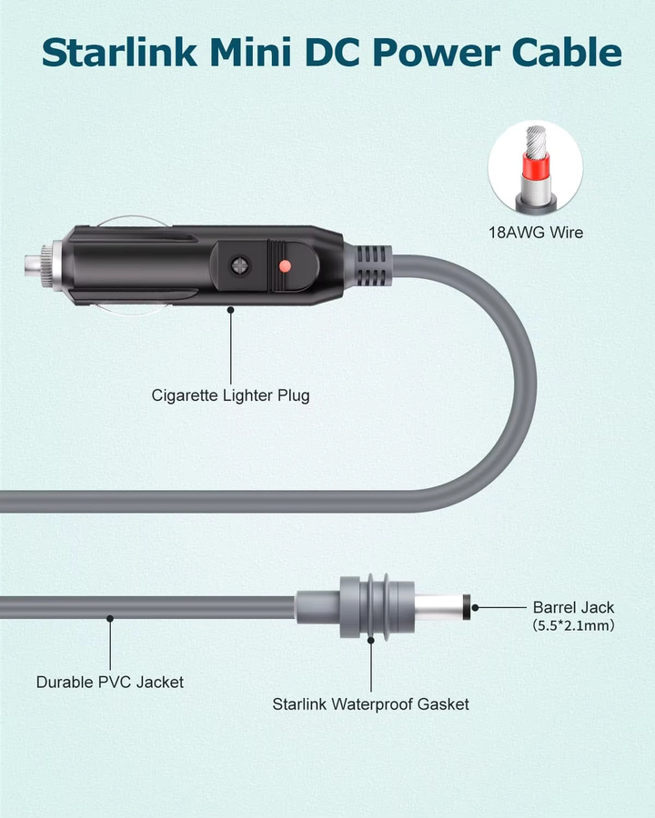 Starlink Mini DC-Stromkabel mit USB-C und Zigarettenanzünder für 12 V Autostrom, Schwarz/Grau - Bild 3