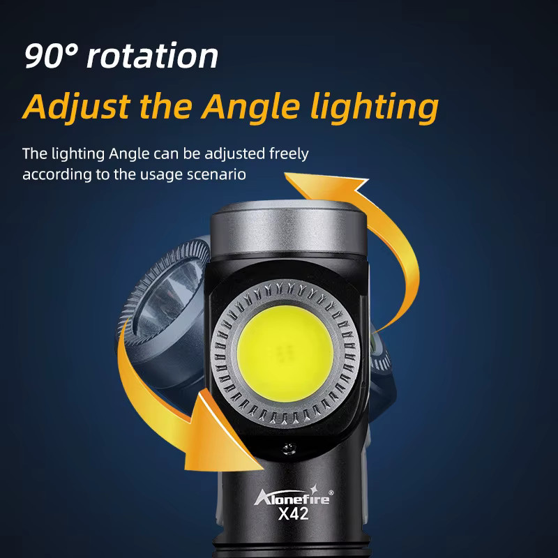 Alonefire 2-in-1 LED-Taschenlampe und 90 Grad drehbare Stirnlampe mit Magnet in Schwarz - Bild 3