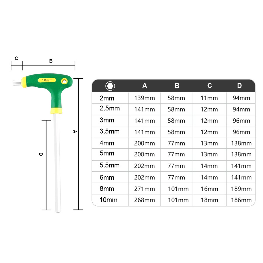WOZOBUY Inbusschlüsselsatz mit T-Griff, metrisch, 10-teilig, 2–10 mm - Bild 2