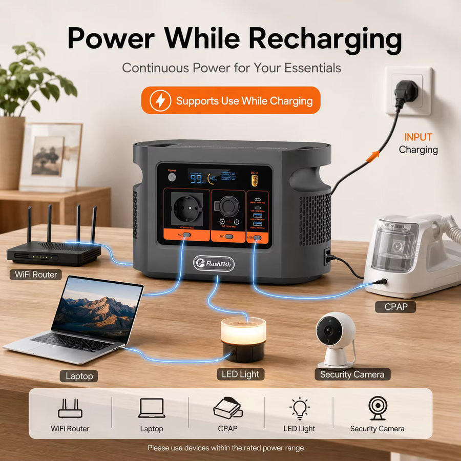FlashFish E106B Tragbare Powerstation in Grau mit 384Wh Kapazität, 600W Dauerleistung und 1200W Spitzenleistung, LiFePO4 Solargenerator mit reiner Sinuswelle, 100W PD und 200W Solareingang - Bild 3
