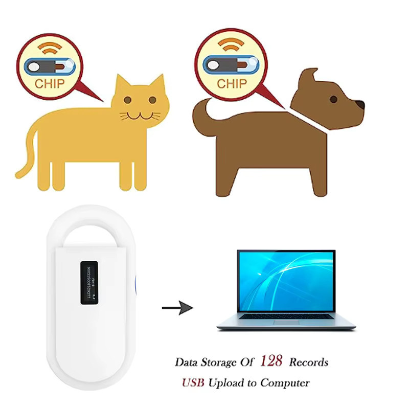 HACHANLUN Bluetooth Haustierscanner Fdx-b ISO11784/5 Tierchip-Lesegerät für Hund, Katze und Pferd in Weiß - Bild 1
