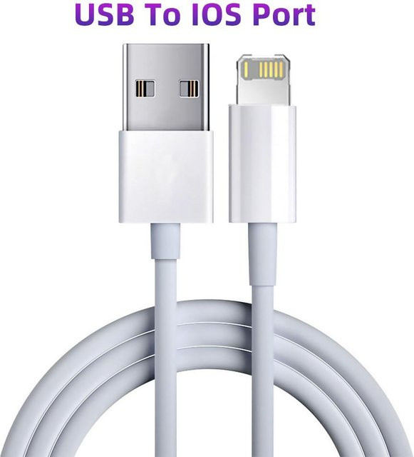 Apple USB-C-Schnellladekabel für iPhone und iPad, 20 W PD-Ladegerät und Datenkabel, Weiß, Länge: 1 m - Bild 1