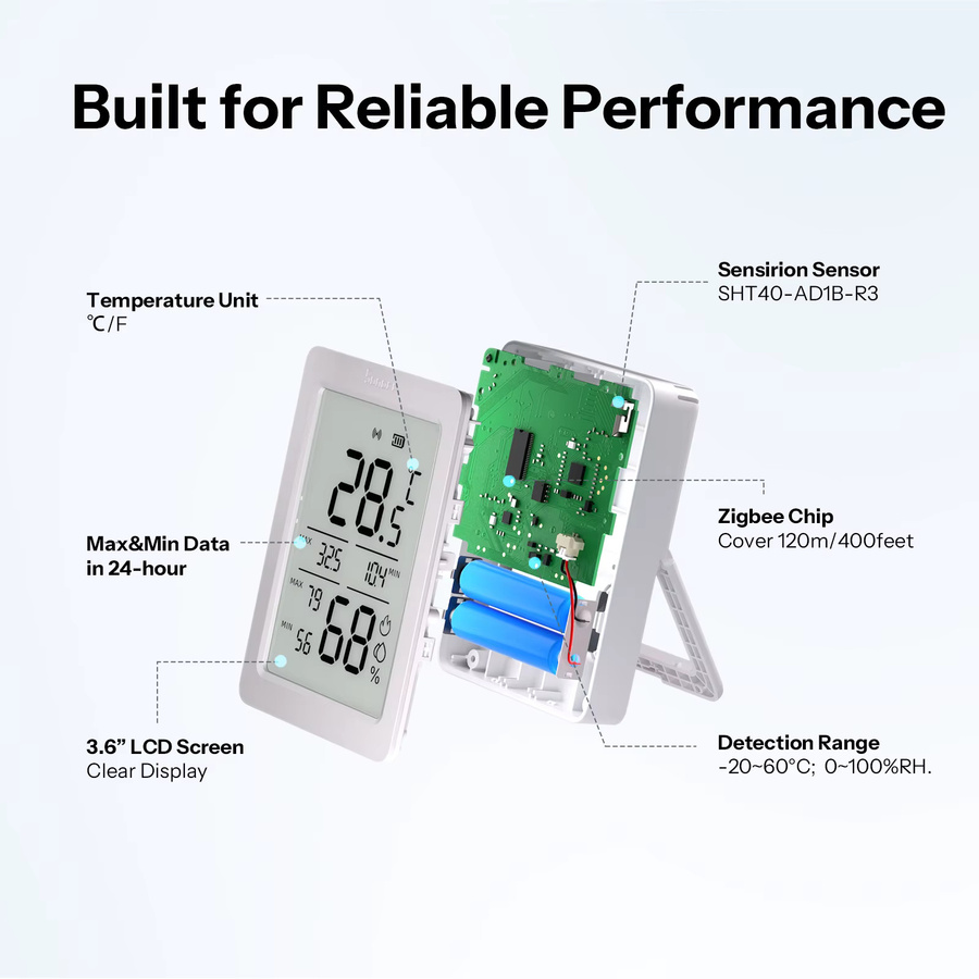SONOFF AirGuard TH SNZB-02DR2 Zigbee Temperatur- und Feuchtigkeitssensor mit 3,6 Zoll LCD Display in Weiß, App-Überwachung und Matter-Kompatibilität via Bridge - Bild 2