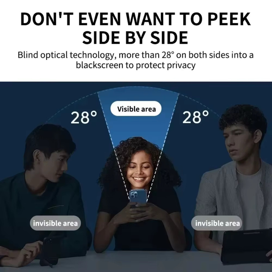 NNBILI 5 Stück Anti-Spy Sichtschutz Displayschutzfolie aus Glas für iPhone 16 15 14 13 12 11 Pro Max XR X XS transparent - Bild 2