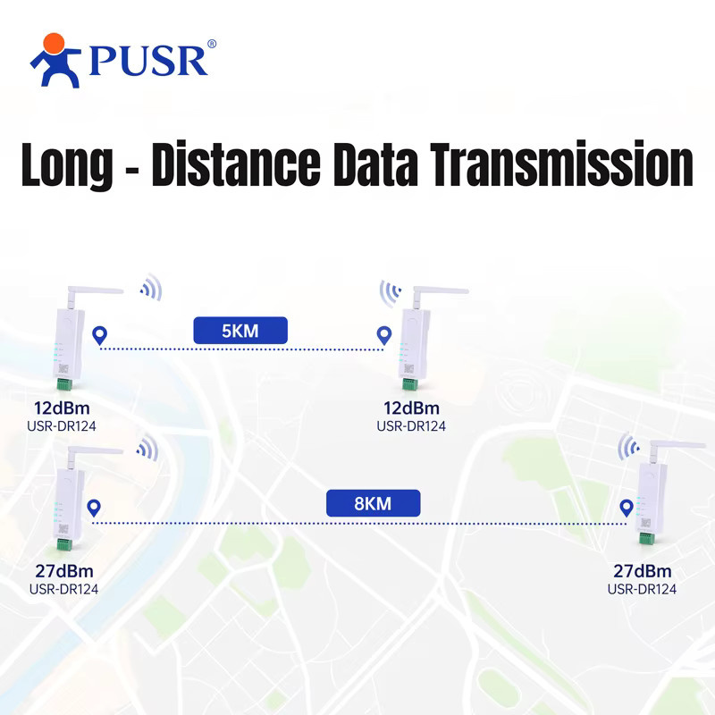 PUSR Serieller RS485-zu-LoRa-Konverter DR124, 2.4GHz FLRC LoRa-Modem für drahtlose Punkt-zu-Punkt Kommunikation mit 8km Reichweite, Farbe: Weiß - Bild 2