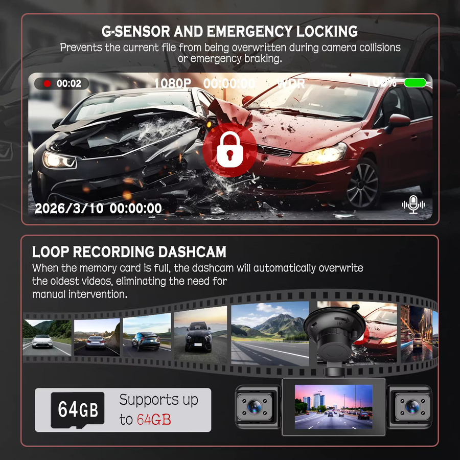 BCUOZ 4-Kanal Dashcam mit 1080P Full HD Frontkamera, 720P Seiten- und Rückkameras, Panoramablick, Super-Nachtsicht und 24-Stunden-Parküberwachung in Schwarz - Bild 4
