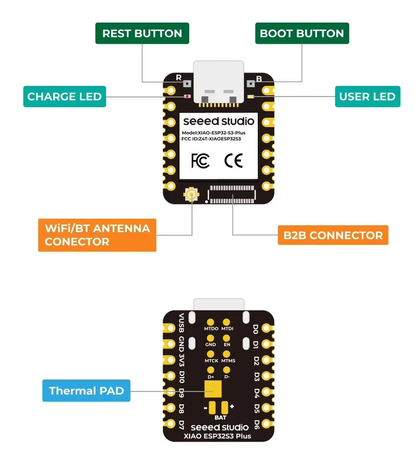 Seeed XIAO ESP32S3 Plus Mikrocontroller mit 20 GPIOs, 2,4GHz WLAN, BLE 5.0, 8MB PSRAM, 16MB FLASH und Batterie-Ladefunktion in Schwarz - Bild 2