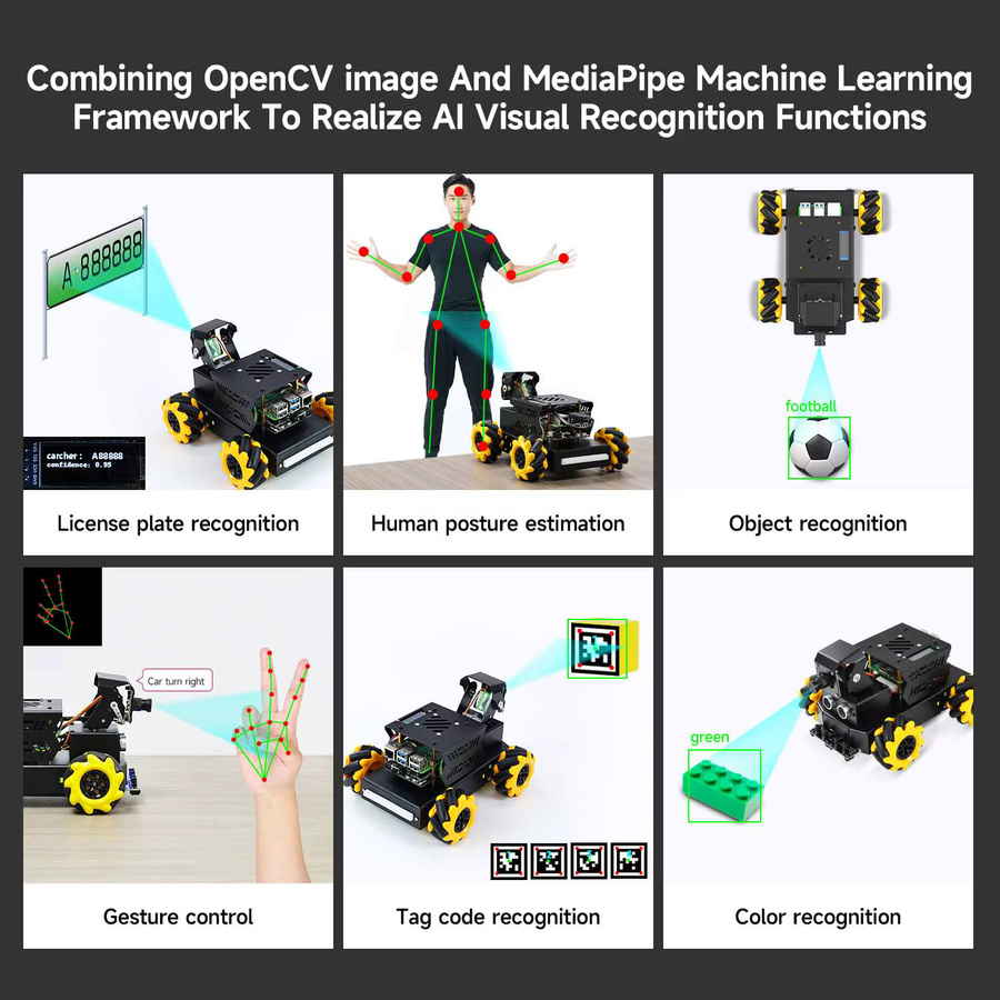 Yahboom Raspbot V2 AI-Roboterauto mit Kamera und Mecanum-Rädern für Raspberry Pi 5 in Schwarz - Bild 3