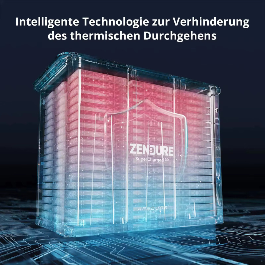 Zendure SolarFlow 1600 AC+ mit AB2000L Erweiterungsbatterie 1,92 kWh - Bild 2