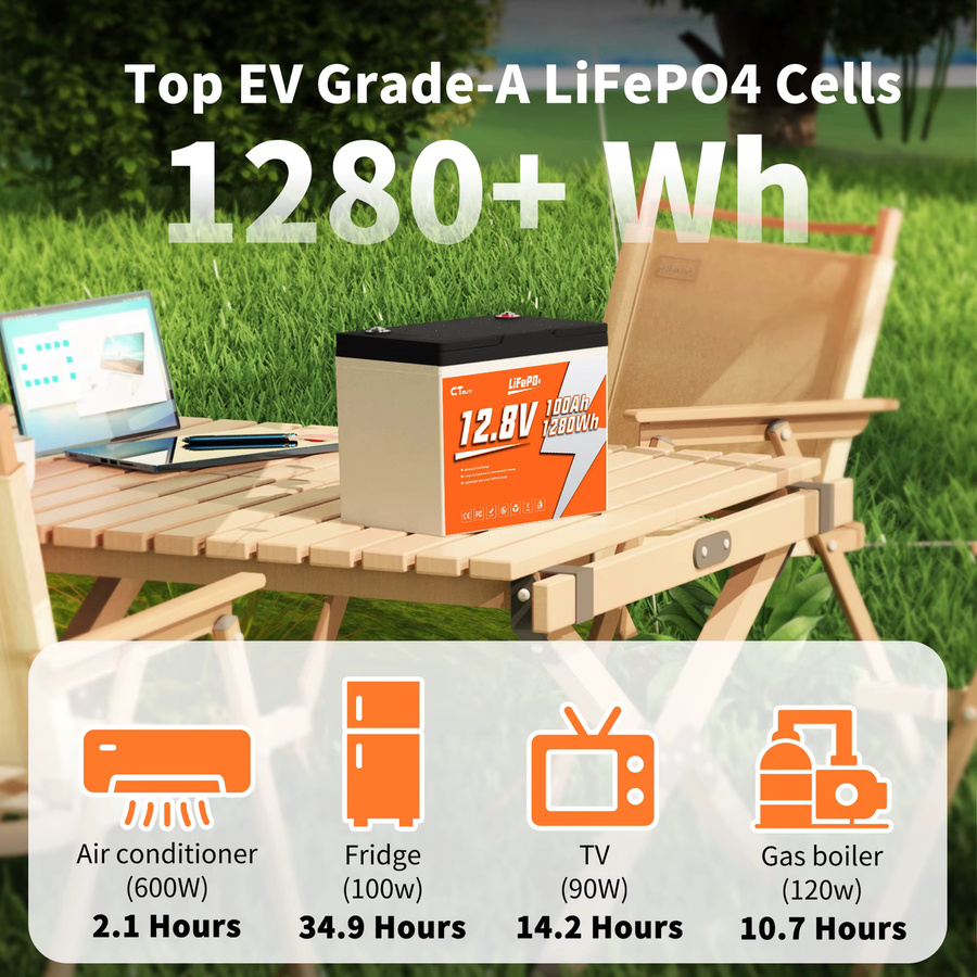 CTOLITY CT100-12 LiFePO4-Batterie 12,8 V 100 Ah 1280 Wh mit integriertem 100 A BMS für Solargeneratoren und Wohnmobile - Bild 2