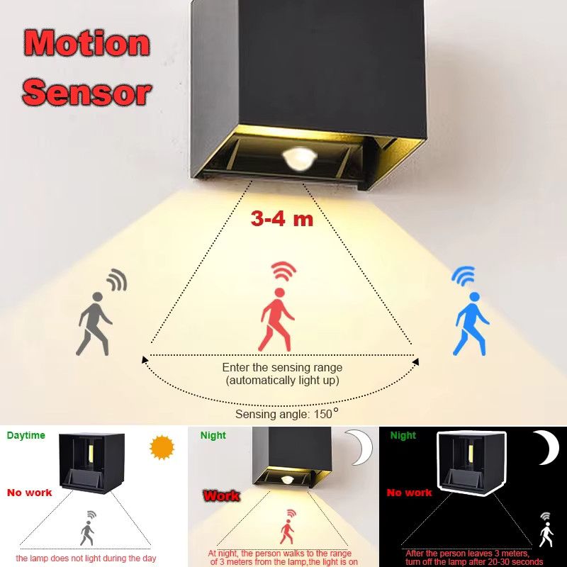 OSABO LED Wandleuchte Outdoor mit Bewegungsmelder, Quadratisch, Warmweiß, IP65 Wasserdicht - Bild 2