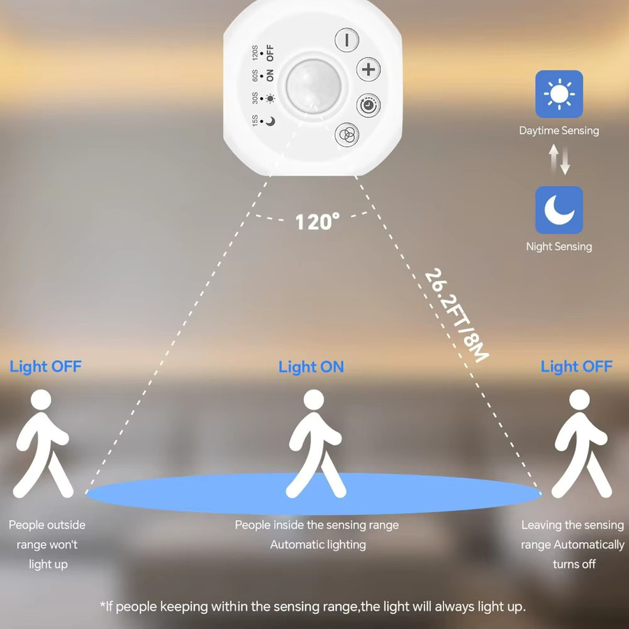 YSRSAI USB COB-LED-Streifenlicht mit PIR Bewegungssensor, Warmweiß, Wasserdicht für Küche, Treppe und Schränke - Bild 4
