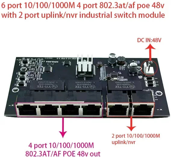 ANDDEAR Industrie-Switch-Modul mit 6 Ports 10/100/1000M, 4 Ports 802.3at/af PoE In/Out 48V und 2 Ports Uplink in Schwarz - Bild 1