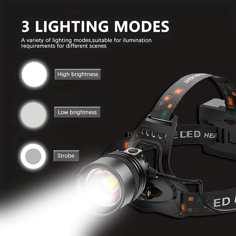 Mikenoon LED Scheinwerfer aus Aluminium Legierung in Schwarz, wiederaufladbarer LED Flutlicht für Camping, Jagd und Angeln - Bild 3