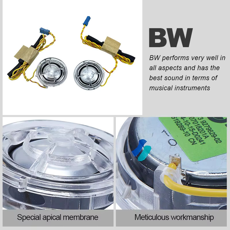 ALOONGACARR Lautsprecher für BMW F-Serie Modelle F20 F21 F22 F23 F30 F31 F34 F80 F82 F83 F10 F11 F01 F02 F06 F07 F12 F13 F45 F46 F87 F90 - Bild 2