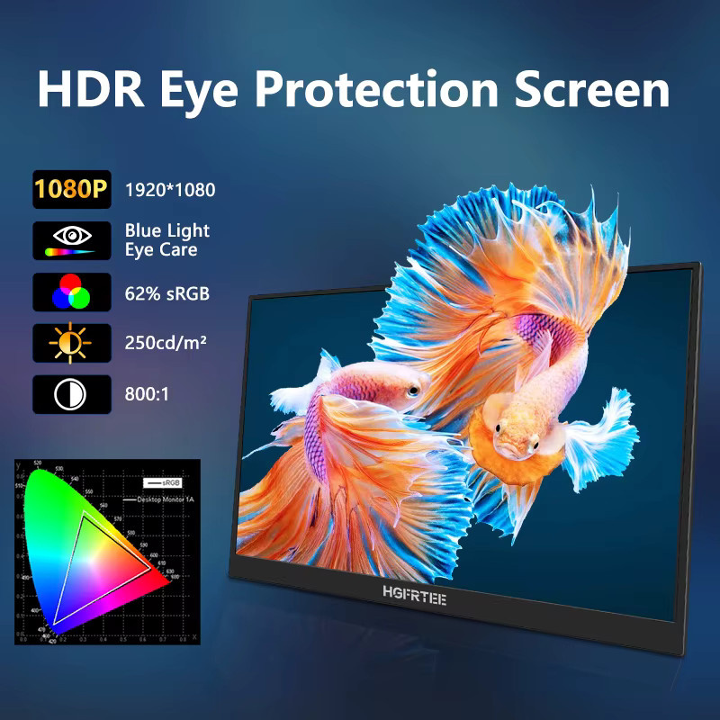 HGFRTEE Tragbarer 15,6 Zoll Monitor mit FHD IPS Display in Schwarz für Laptops mit USB-C und HDMI Anschluss - Bild 6