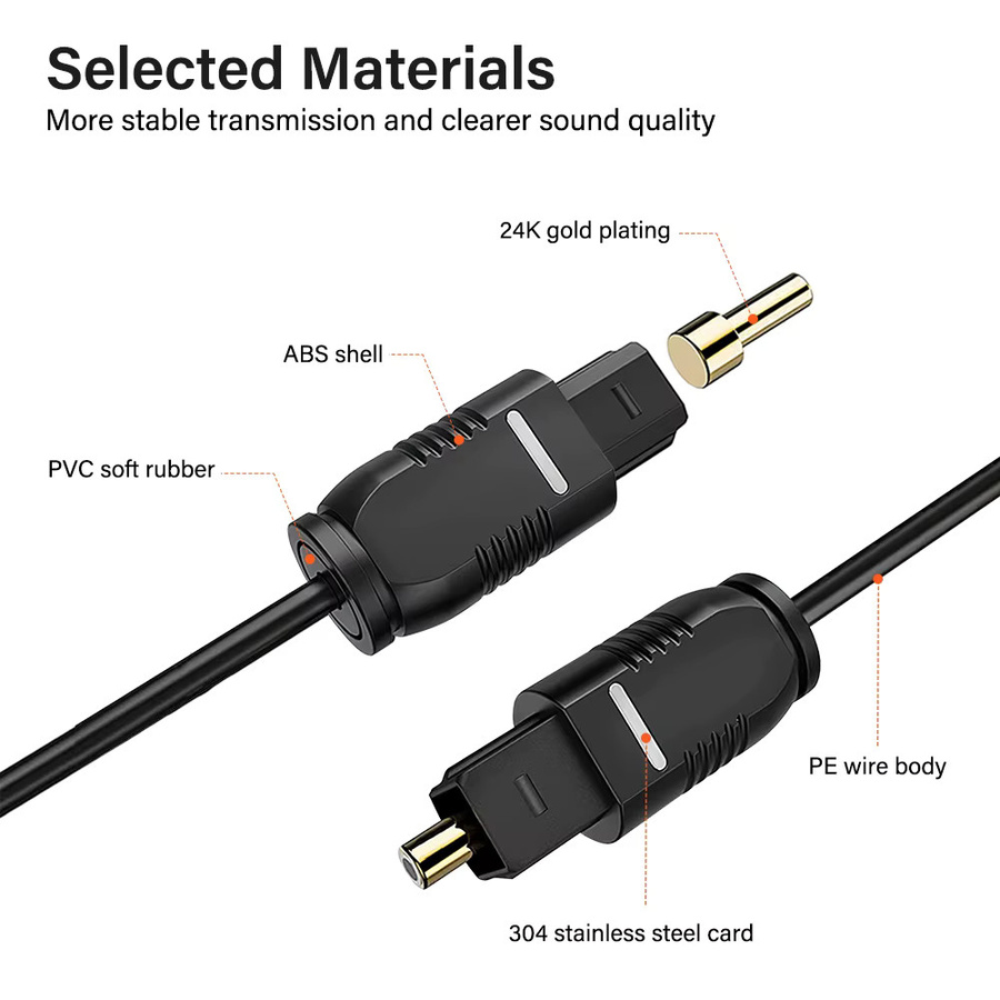 Nephy Digitales Glasfaser-Audiokabel Toslink SPDIF Koaxialkabel in Schwarz - Bild 5