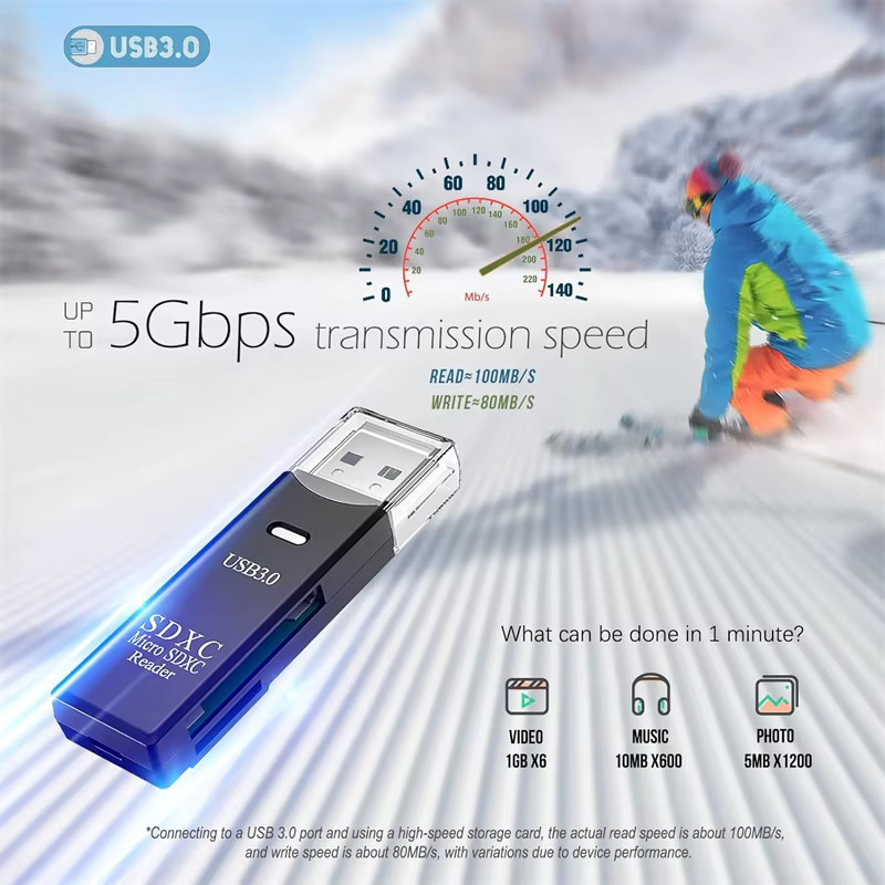 NMEGOU 2-in-1 USB 3.0 Kartenleser Adapter für Micro SD und TF Karten in Weiß - Bild 3