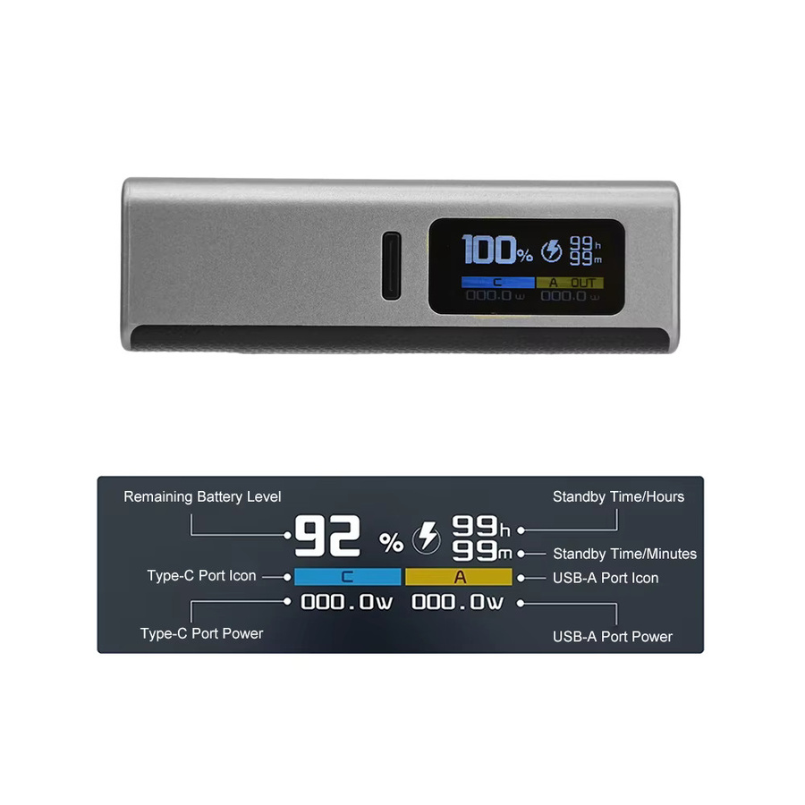 Gaqqee DIY Powerbank-Kit 22,5W mit 0,96-Zoll TFT-Farbbildschirm und Digitalanzeige, 2x 1700 mAh Batteriehalter, Tragbares Powerbank-Set - Bild 3