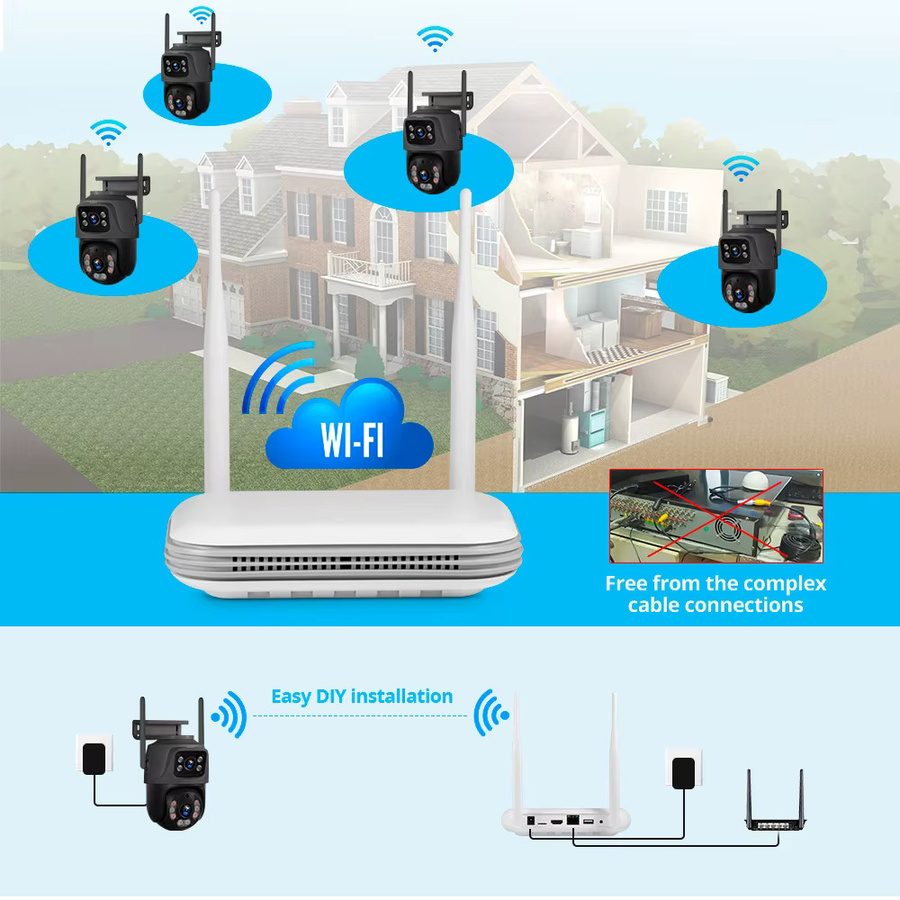 KERUI Mini WIFI NVR 8CH Netzwerk Video Recorder für Home Security, weiß, kompatibel mit 3MP 5MP 2K Kameras, Onvif, XMEYE und iCSee - Bild 3