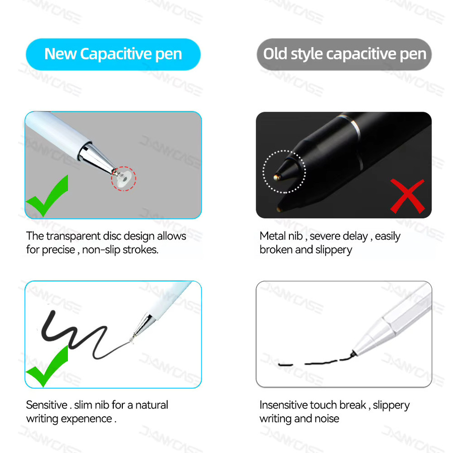 DANYCASE Kapazitiver Touchscreen-Stylus-Stift für iPad Air Mini, universeller Stylus für Android, iOS, iPhone, Xiaomi und Samsung Zubehör - Bild 2