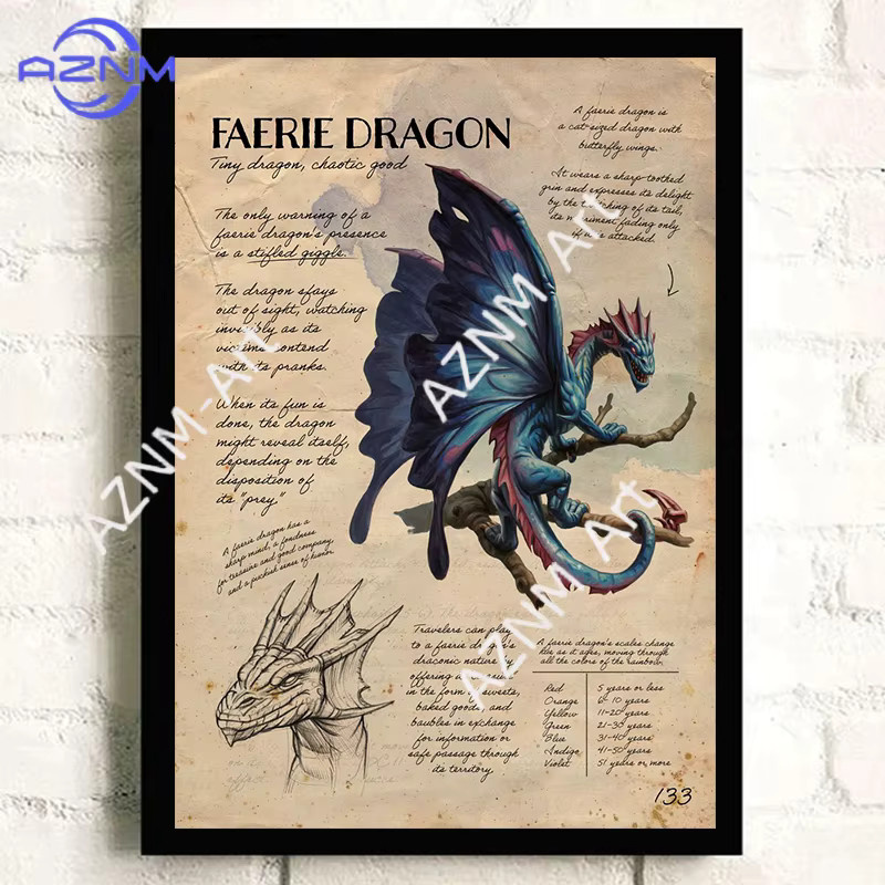 KAYOU Monster-Handbuch Leinwanddruck Wanddekoration in Multicolour im Vintage-Stil - Bild 2