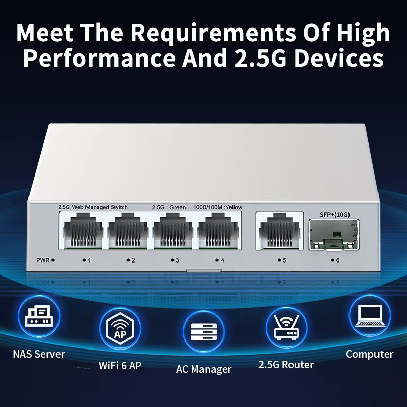 HORACO 2,5 GbE Managed Switch mit 5 Ports und 10G SFP+ Uplink Slot für dein Netzwerk - Bild 4