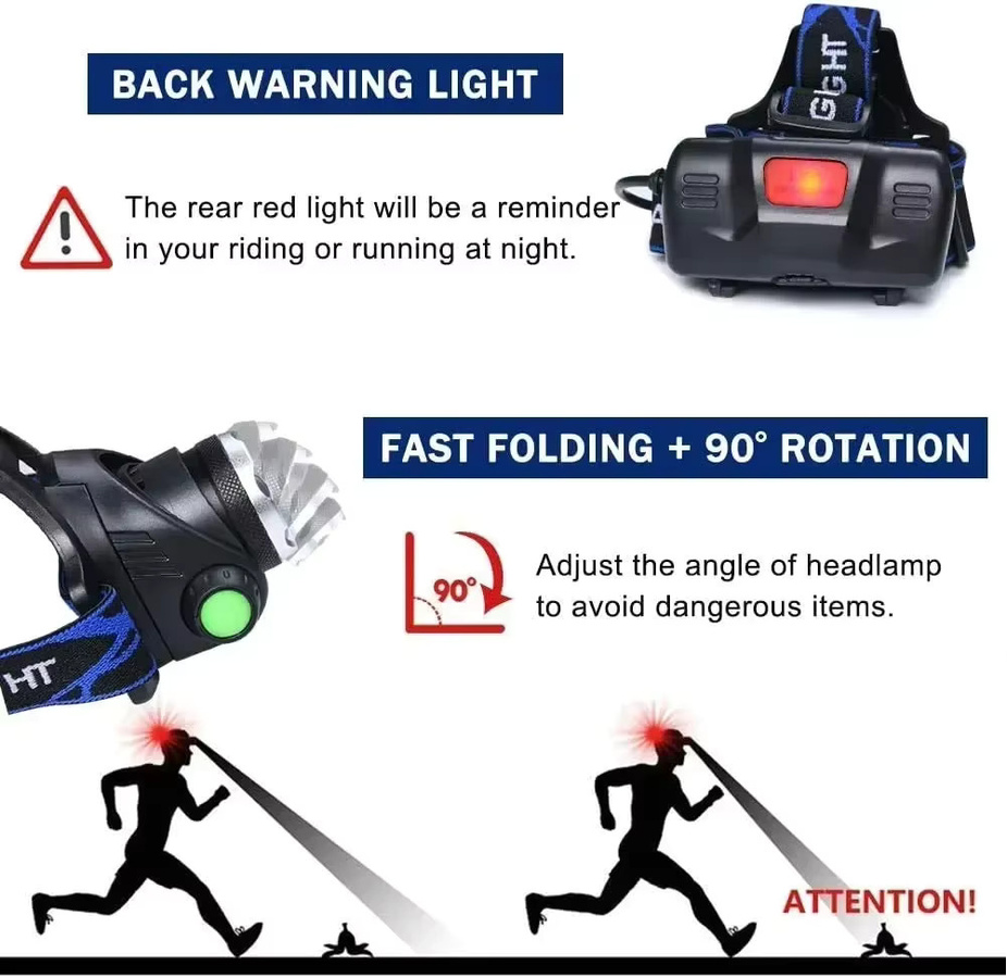VASTFIRE LED-Angelstirnlampe in Schwarz mit Teleskop-Zoom, 3 Beleuchtungsmodi und wiederaufladbarem Akku - Bild 3