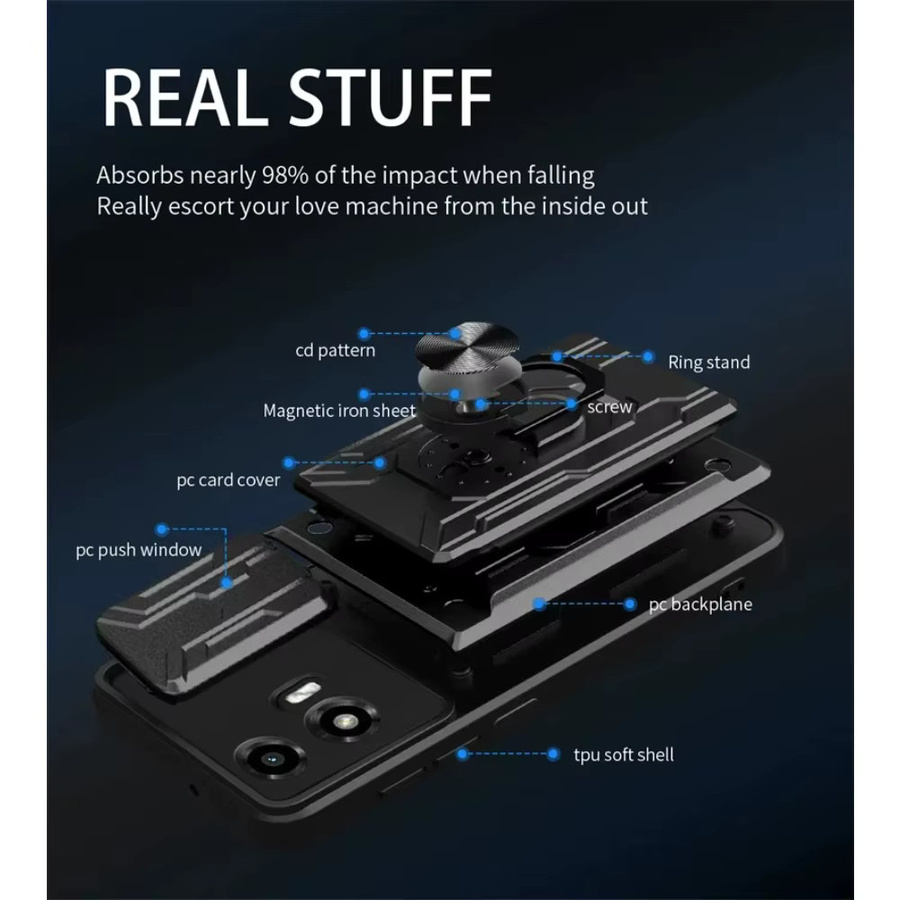 Stoßfeste Rüstung Slide Schutzhülle mit Kartenfach für Motorola Moto Edge 60 Fusion 50 Pro Neo E22 G04 G04s G24 G54 G84 G85 in Schwarz und Blau - Bild 2