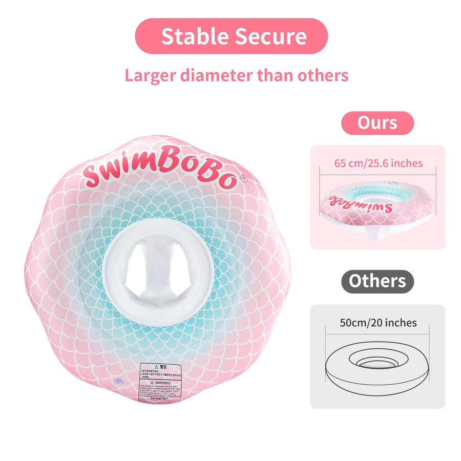 Swimbobo Baby Sitz Schwimm Ring, Rosa / Pink, Blau, ab 0 Jahre - Bild 2