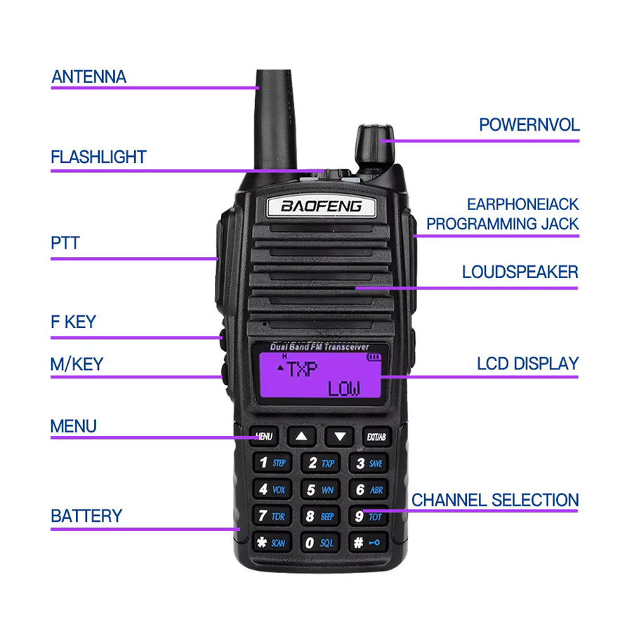 Baofeng EU82X Walkie-Talkie in Schwarz mit 10W Leistung und Dual-Band VHF/UHF für Ultra-Langstrecken-Kommunikation - Bild 6