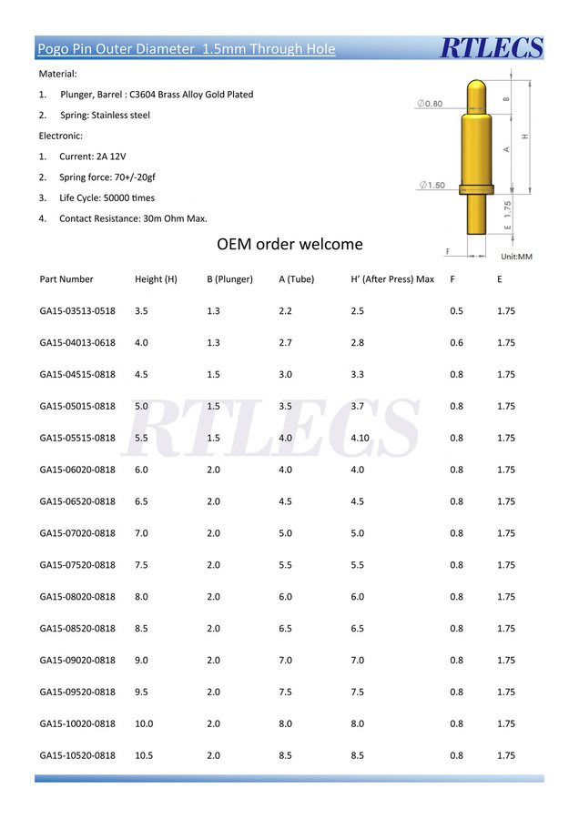 RTLECS Anpassbarer Steckverbinder in Gold - Bild 1