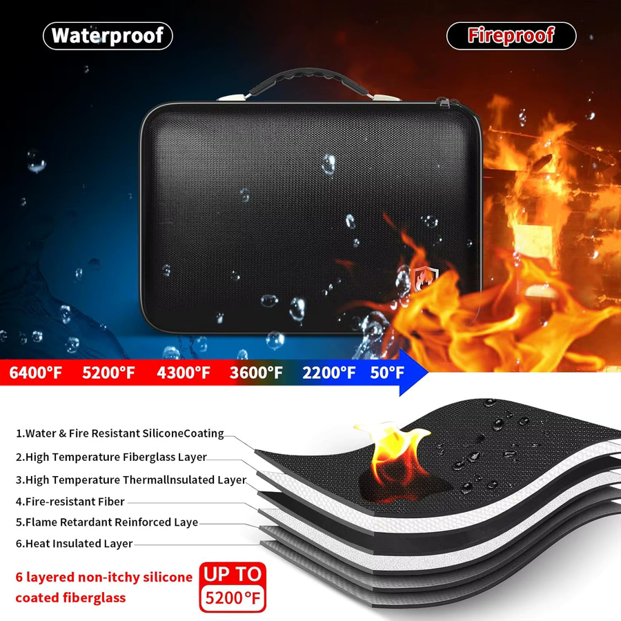Feuerfeste Aufbewahrungsbox von paiyule in Schwarz mit Schloss, wasserabweisende Hülle für PSA, BGS, CGC, ISA und SGC Sammelkarten, B/H/T: 35,56 x 22,86 x 15,24 cm - Bild 2