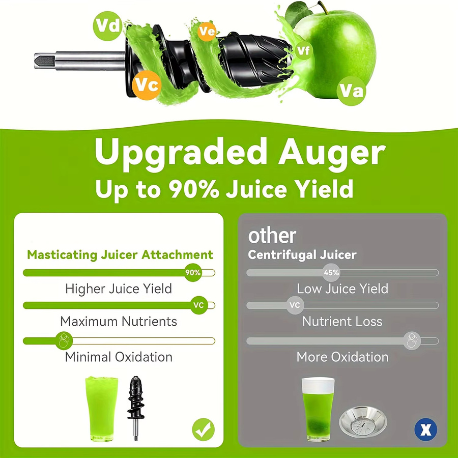 KitchenAid Entsafter-Aufsatz für alle Modelle als Zubehör für deinen Standmixer - Bild 4