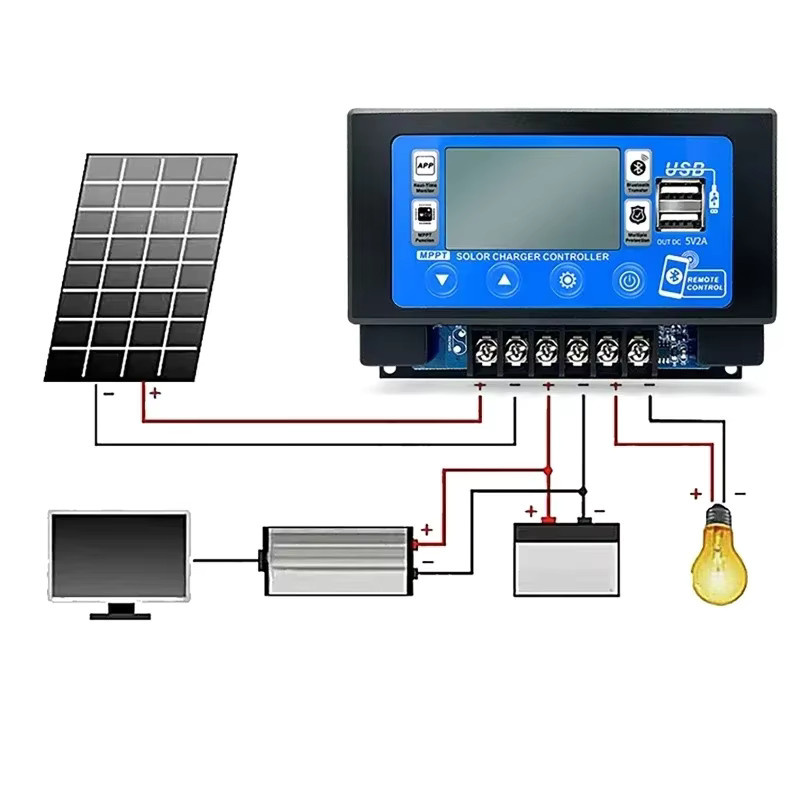 luxuglow Smart MPPT Solarregler mit Bluetooth und WIFI für 12V/24V Energie-Speicher mit LCD Display - Bild 2