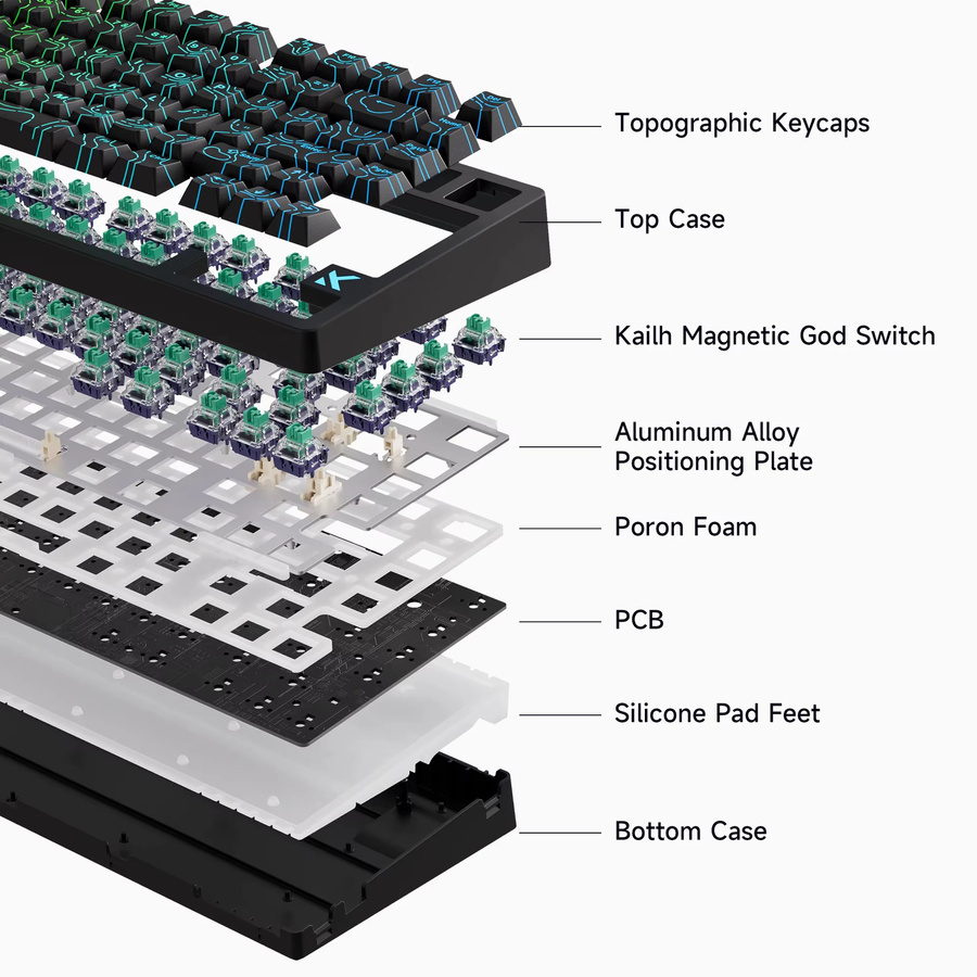 MCHOSE Jet 75 Gaming-Tastatur in Weiß mit Hall-Effekt Magnetschaltern, Hot-Swap und RGB-Beleuchtung - Bild 4