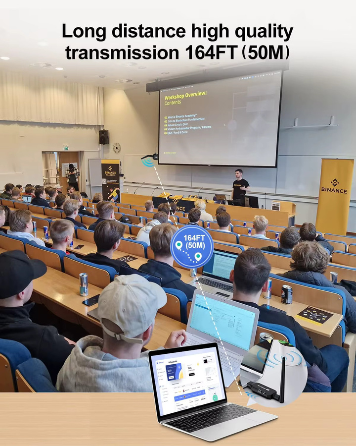 SHOYEE 5G Wireless HDMI Extender mit Bluetooth Audio Sender und Empfänger in Schwarz - Bild 4