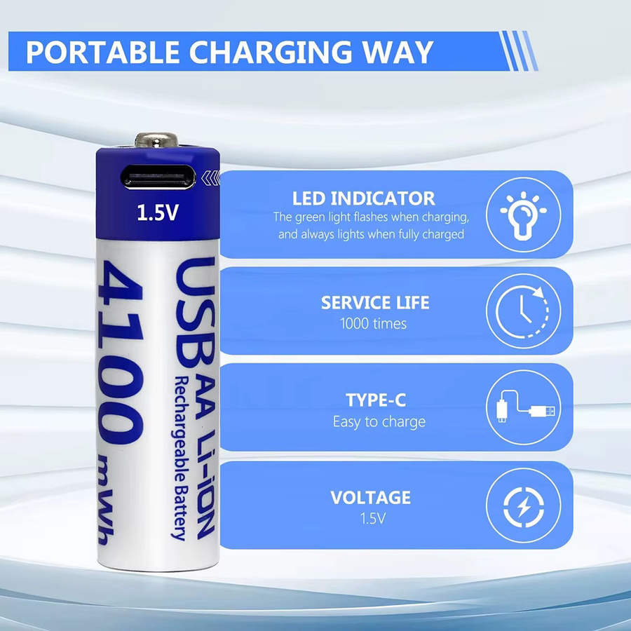 Kuugro AA USB-C wiederaufladbare Li-Ionen-Batterie, 1,5V, 4100mWh, Blau - Bild 2