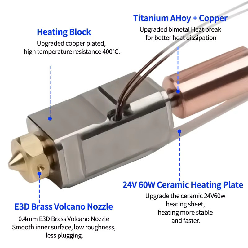 Artillery Sidewinder X2 und X1 Hotend-Upgrade Kit mit 24V 64W Heizrohr, Thermistor und Düse für FDM 3D-Drucker - Bild 2