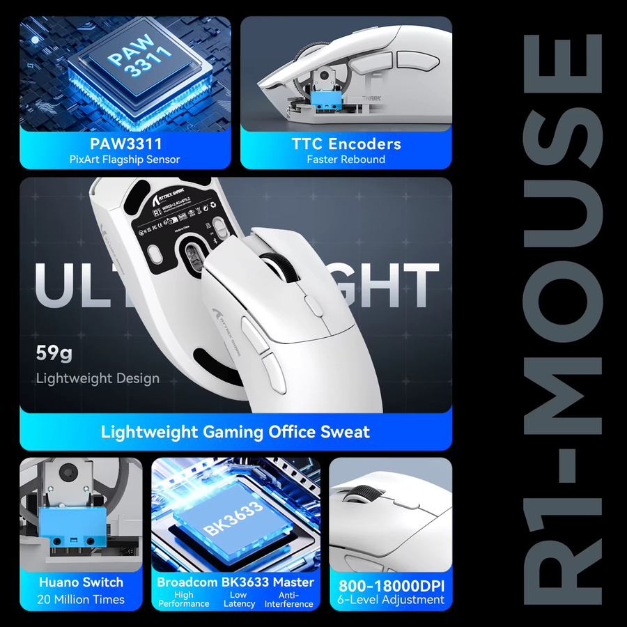 ATTACK SHARK R1 Tri-Mode Gaming-Maus in Weiß mit PixArt PAW3311-Sensor, 18000 DPI und 59 g ultraleichtem Design für PC und Mac - Bild 2