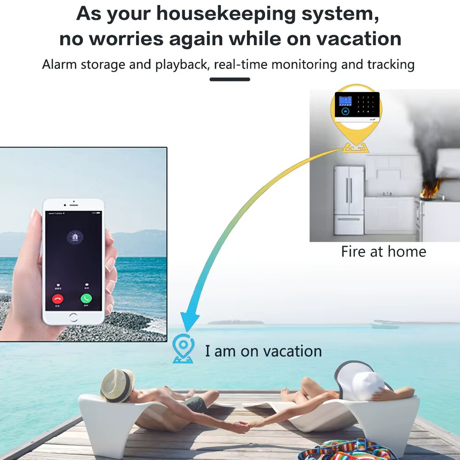 Tuya Smart Anti-Diebstahl-Alarm mit Infrarot-Körpererkennung und WLAN-Sicherheitssystem für dein Zuhause oder dein Geschäft - Bild 3