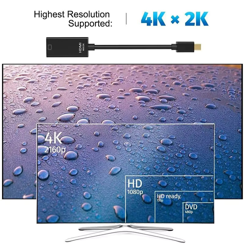 Apple Mini Displayport auf HDMI Adapter Kabel in Schwarz für MacBook Air Pro, 4K und 1080P kompatibel - Bild 2