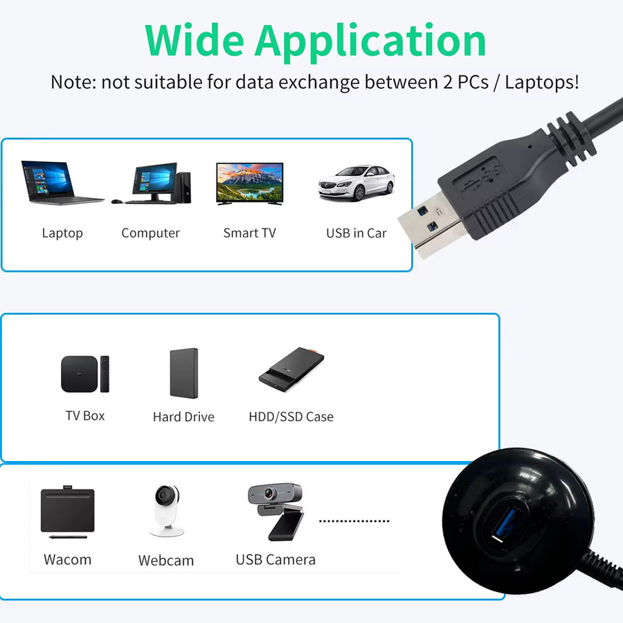 VBDWRM USB 3.0 Verlängerungskabel mit Sockel, Desktop USB 3.0 A-Stecker auf Buchse, Schwarz - Bild 2