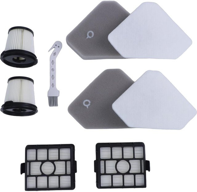 Kompatible Ersatzfilter für Shark Akku-Staubsauger BU3523 BU3521 BU3120 in Grau - Bild 1