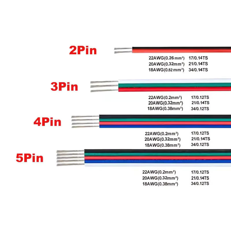 Bytebattle LED Verlängerungskabel für RGB Digitale IC-Bandlampen, Multicolour, 2-Pin bis 5-Pin, verschiedene Querschnitte (22AWG, 20AWG, 18AWG) - Bild 4