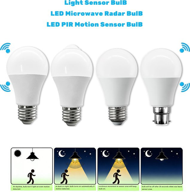 Gatetop LED-Bewegungsmelder-Glühbirne E27 mit PIR-Sensor, Weiß - Bild 1