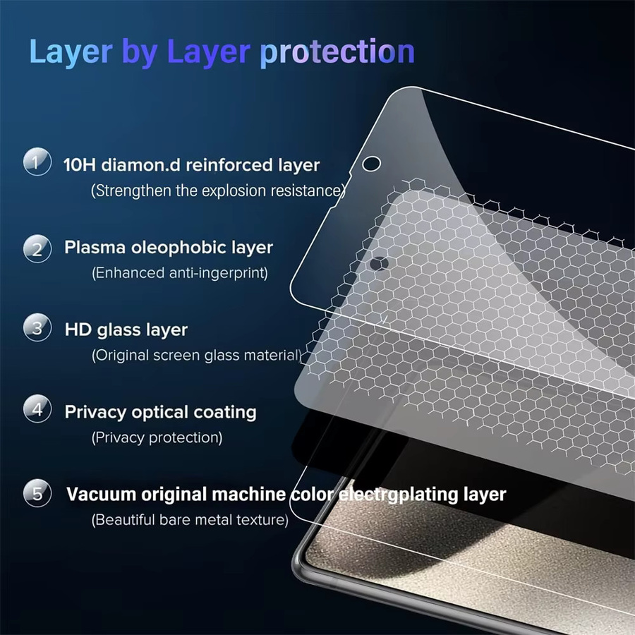 Anti-Spionage Sichtschutzfolie und Kameraschutzfolie für Apple iPhone 15, transparent - Bild 4