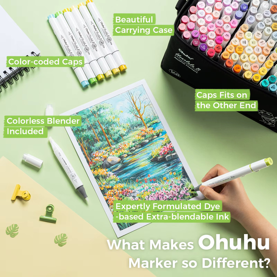 Ohuhu Honolulu Alkohol-Kunstmarker Set mit 168 Farben, nachfüllbare Doppelspitzen Marker für Manga, Skizzieren und Zeichnen, Multicolor - Bild 3