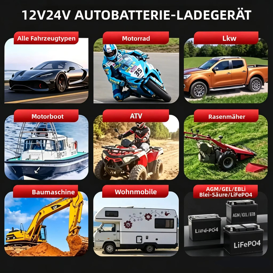DATOUBOSS Intelligentes Batterieladegerät für 12V/24V Blei-Säure, AGM, GEL und LiFePO4 Batterien in Rot - Bild 4