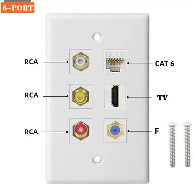 Multimedia-Panel BSN Wandsteckdose mit 6 Anschlüssen für HDMI, Cat6 Netzwerk, TV F-Kopf und RCA Audio/Video in Weiß - Bild 1